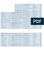 Electoral Roll For Books Publications Printing Panel For The Year 2020 21