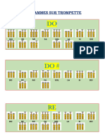 Les Gammes Sur Trompette PDF