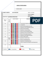 JADUAL STESYEN KERJA CG Amran