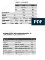 Tablas Matemáticas