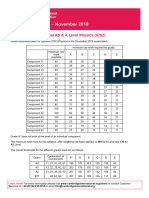 Physics Grade Threshold Table 9702