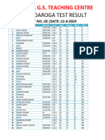 Daroga Test Result 28