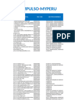 8464 Lista de Beneficiarios Impulso Al 31 de Marzo de 2024