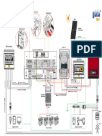 Ligacao phb5048-mks Retrofit