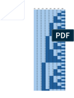 Bits de Multiplexor DSD