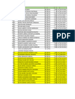 Copia de Copia de Listado Personal para Vacaciones 2025