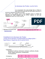 Compléments de Mécanique Des Fluides Couche Limite