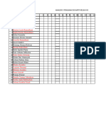 Analisis Sumatif Kelas II B