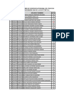 Resultados Examen de Entrevista Eestp PNP Ica 2024 2