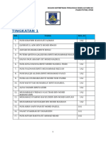 SENARAI NAMA KEHADIRAN Hi-TEA 2024