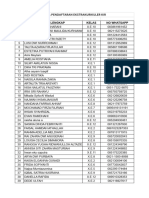 Pendaftaran Ekstrakurikuler Smansa 2024 - Kir