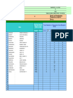 GST Phil Iri 5