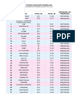 Classement EB N°2 L.AS1 23 - 24 - 2