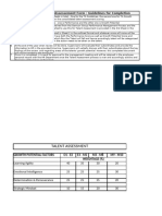 Appendix 5 - Talent Assessment (TA) Form - Management Team