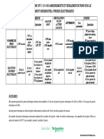 PC Plan NF C 15-100