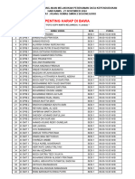 Daftar Nama Siswa Perekaman KTP