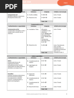 WhatsUp 6 Matrizes