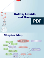 Solids Liquids Gases