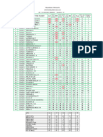 X - B Result Ot-7 18.09.2024