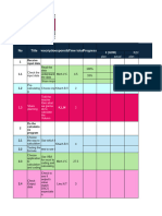 Plan For Sciencetific Research