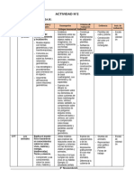 4° Grado - Actividad Del 07 de Noviembre