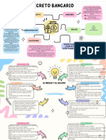 Orange and White Creative Mind Map Brainstorm