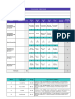 Formato Ev. Curricular 2024