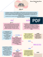 Cuadro Sinóptico Del Formato APA