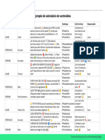 Ejemplo Calendario de Contenido