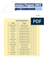 JSP Camberwell Review 2024