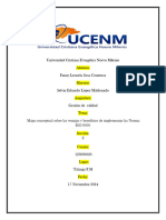 Mapa Conceptual Normas ISO 9000