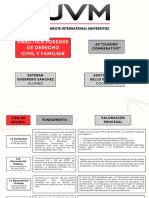 A3 - EGS Cuadro Comparativo PFDCF