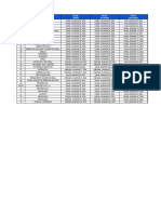 Examenes Dic 2024