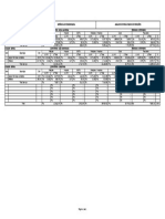 Análise de Resultado de Medições Serra - Agosto 2024