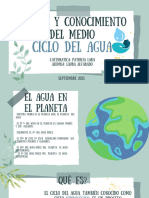 Ciclo Del Agua