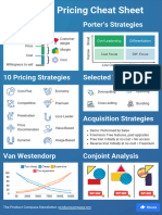 (Poster) Product Pricing Cheat Sheet