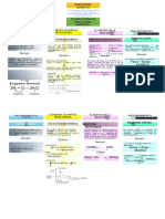 Mapa Conceptual Reacciones Quimicas