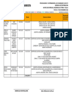 Matriz 17