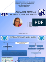 Diagrama Sistema Prestacional de Salud