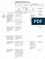 Dosificacion Campo Etica, Naturaleza y Sociedad Eti 91 (Tercero) 2024-2025