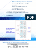 Predictive Modeling BI 4