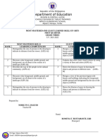 MOST MASTERED AND LEAST LEARNED SKILLS First QTR