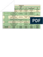 Test Planner - 12th Board Booster 2025