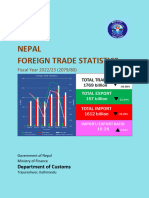 Annual Foreign Trade Statistics Book 2079-80