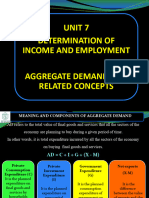 Aggregate Demand and Related Concepts