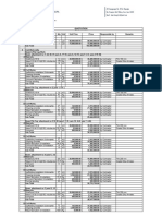 PH Perbaikan Balok Dan Slab Jetty Trestle Tahap 2 R1