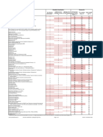 Combined List of Biological Agents Update November 2023