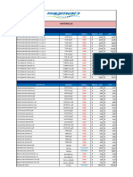 Lista de Precios Materiales 2019