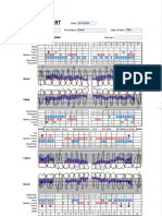 Periodontal Chart in