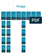 Fluids PVT Analysis Visio Diagram